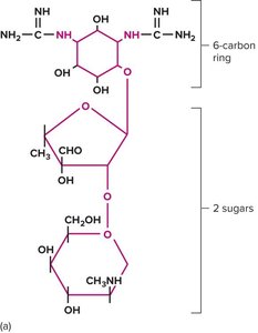 Streptomycin structure