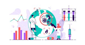 Global infectious disease research and epidemiology