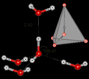 Hydrogen bond donor and acceptor in water