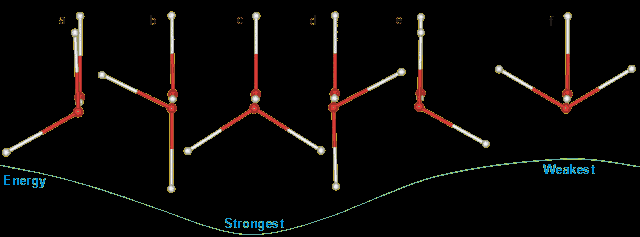 Tetrahedral hydrogen bonding in ice and water