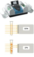 Spectrophotometer for turbidity measurement