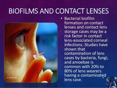 Biofilms and contact lenses risk factors