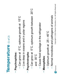 Temperature preferences and food spoilage