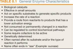General enzyme characteristics table