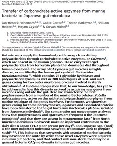 Study on transfer of carbohydrate-active enzymes to human gut microbiota