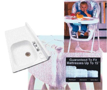 Household items containing triclosan