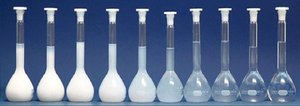 Turbidimetric test: cloudiness of solutions