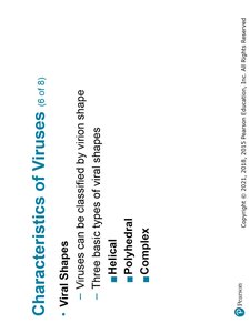 Shapes of virions: helical, polyhedral, complex