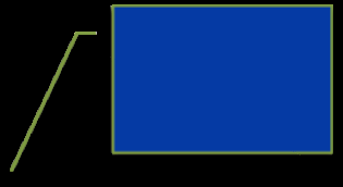 Activation energy diagram
