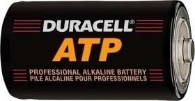 ATP synthesis via ETC