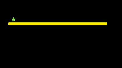 Diagram of fermentation pathways