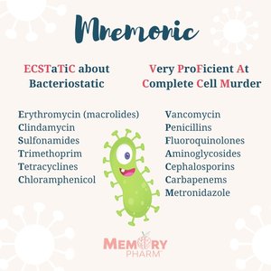 Mnemonic for bacteriostatic and bactericidal antibiotics
