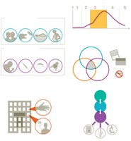 Visual summary of infectious disease and epidemiology principles