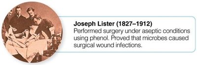 Joseph Lister portrait