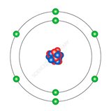 Oxygen atomic structure
