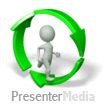 Restriction enzymes and DNA ligation