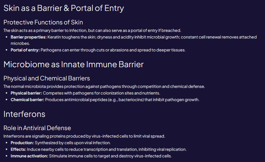 Skin as a barrier and portal of entry