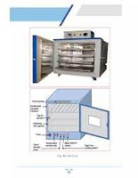 Hot air oven