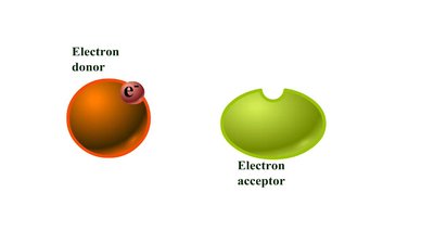 Electron donor and acceptor