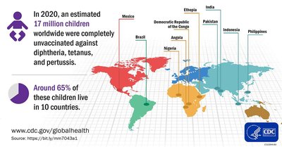 Global map of unvaccinated children