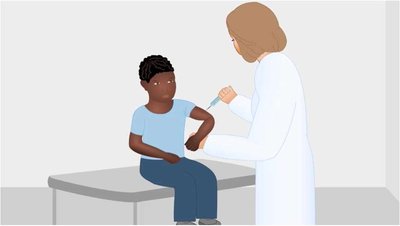 Types of vaccines