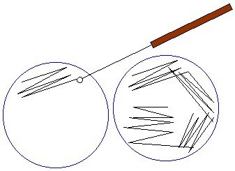 Streak plate method diagram