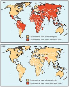World maps showing polio elimination status in 1988 and 2022