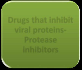 Drugs that inhibit viral proteins
