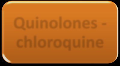 Quinolones example