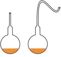 Pasteur's experiment setup