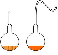 Pasteur's experiment after boiling