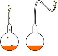 Pasteur's experiment exposure to air