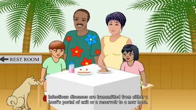 Epidemiology: Transmission of disease