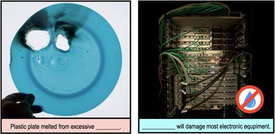 Material compatibility with control methods