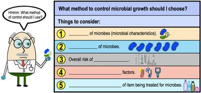 Factors to consider when choosing a microbial control method