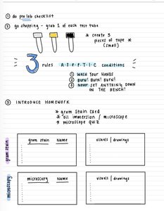 Checklist for lab safety, organization, and homework assignments