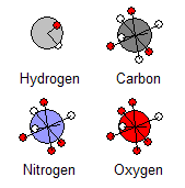 Major elements in microbial nutrition