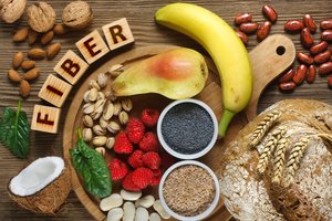 Structures of common carbohydrates