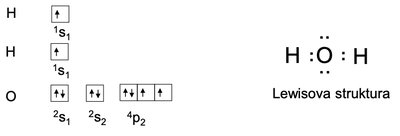 Lewis structure and electron configuration of water