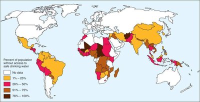 Global access to safe drinking water