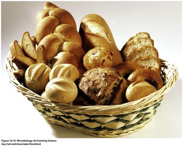 Bread produced by yeast fermentation