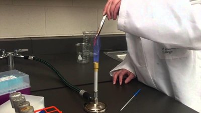 Flaming technique for sterilization