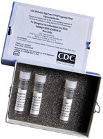RT-PCR test kit for SARS-CoV-2