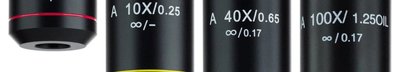 Objective lenses close-up