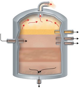 Sludge digestion tank