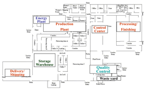 Diagram of a cell as a factory with labeled organelles