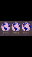 Endemic, epidemic, and pandemic disease distribution