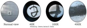 Light refraction and magnification by convex lens