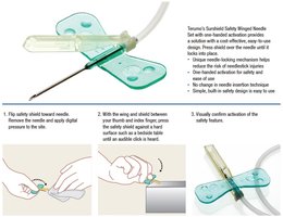 Butterfly needle safety instructions