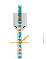 Flow cytometer schematic